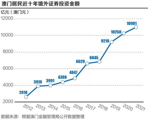 2004澳门正板资料,市场趋势方案实施_3DM2.627