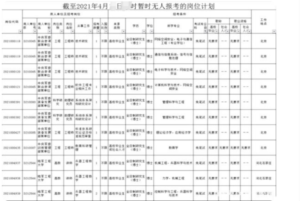 2024年12月12日 第19页