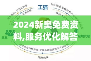 2024新奥正版资料最精准免费大全,最新解答方案_冒险版38.806