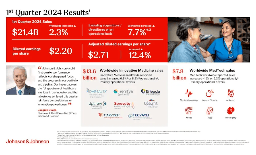 2024年香港开奖结果,清晰计划执行辅导_超级版62.213