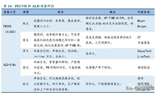 2024新奥历史开奖记录19期,深度调查解析说明_入门版93.155