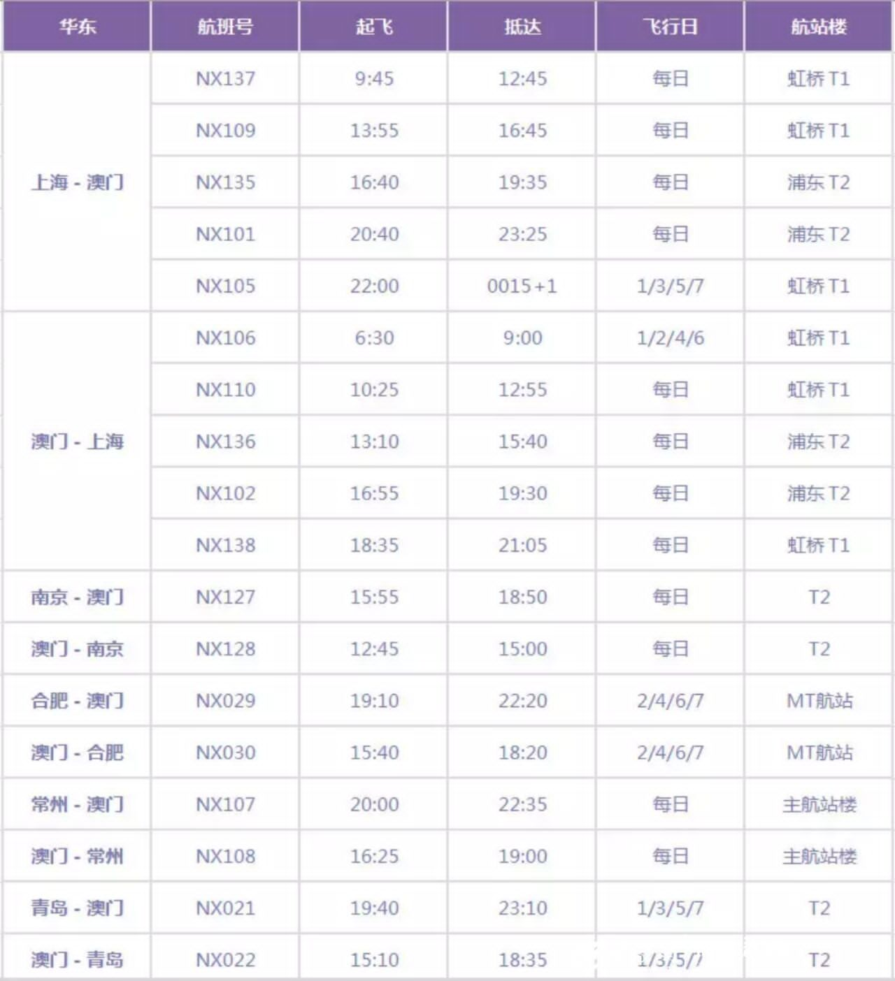 大众网官方澳门香港网,收益成语分析落实_豪华版180.300