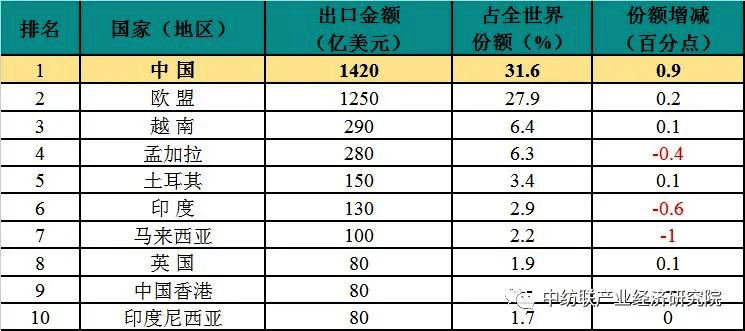 澳门开奖结果开奖记录表62期,深入数据策略解析_轻量版19.111