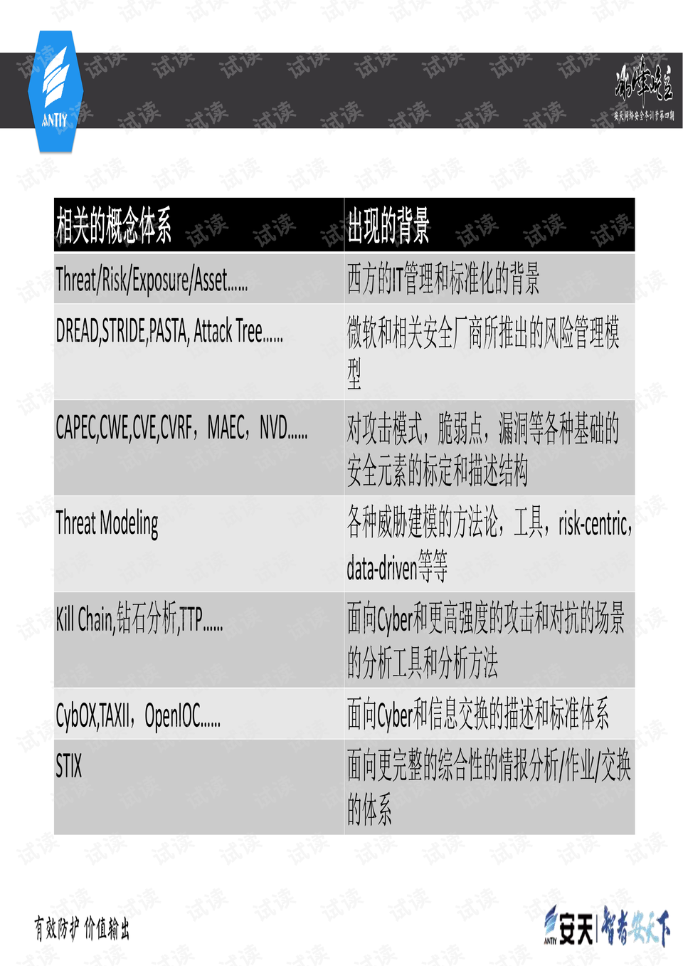 2024今晚澳门开什么号码,效率资料解释落实_工具版6.166