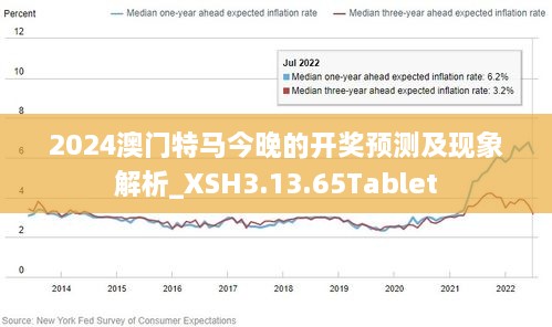 2024澳门特马今晚开什么,创新计划分析_Prime22.59