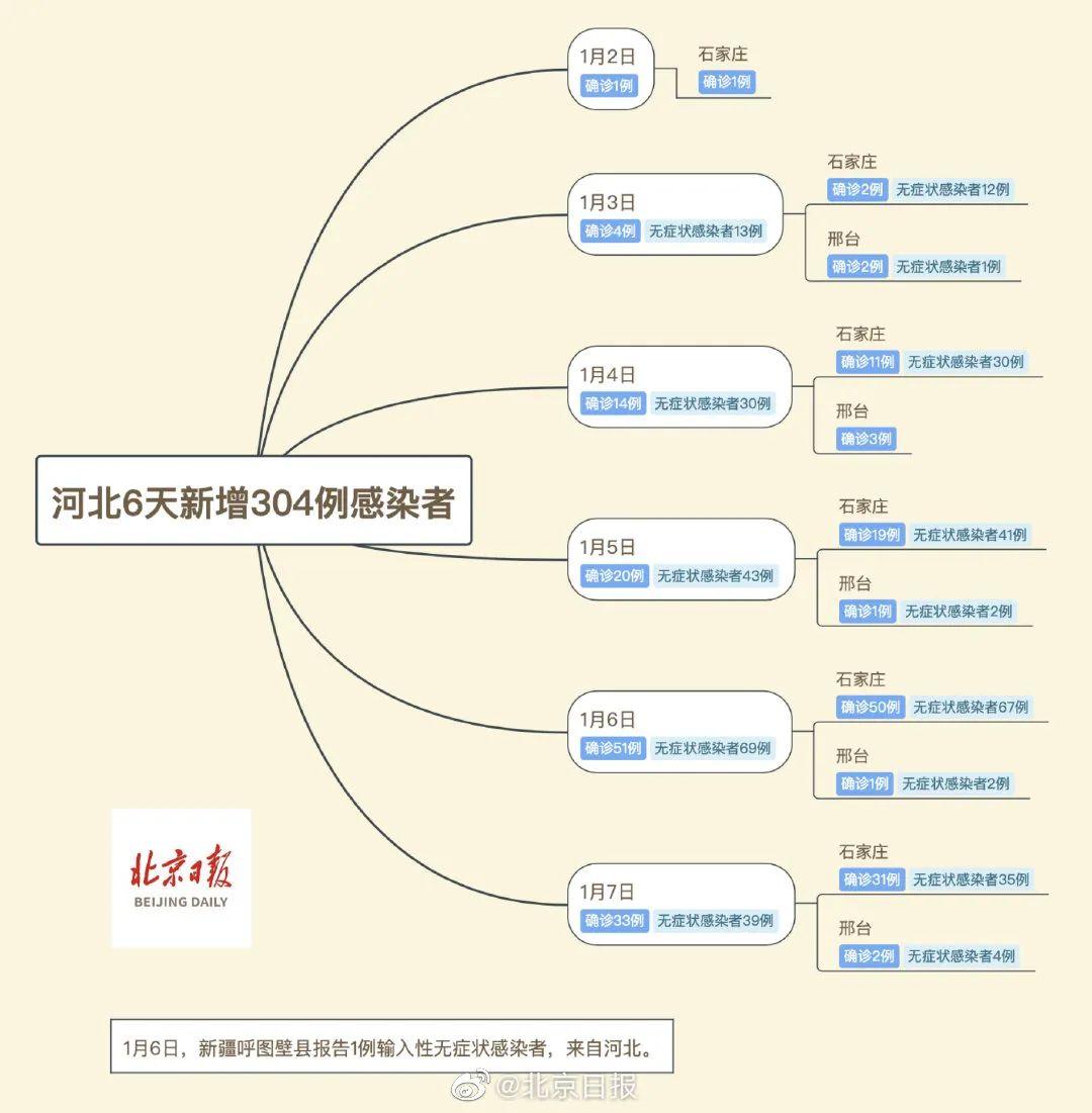 澳门天天好好兔费资料,详细解答解释定义_3K99.822