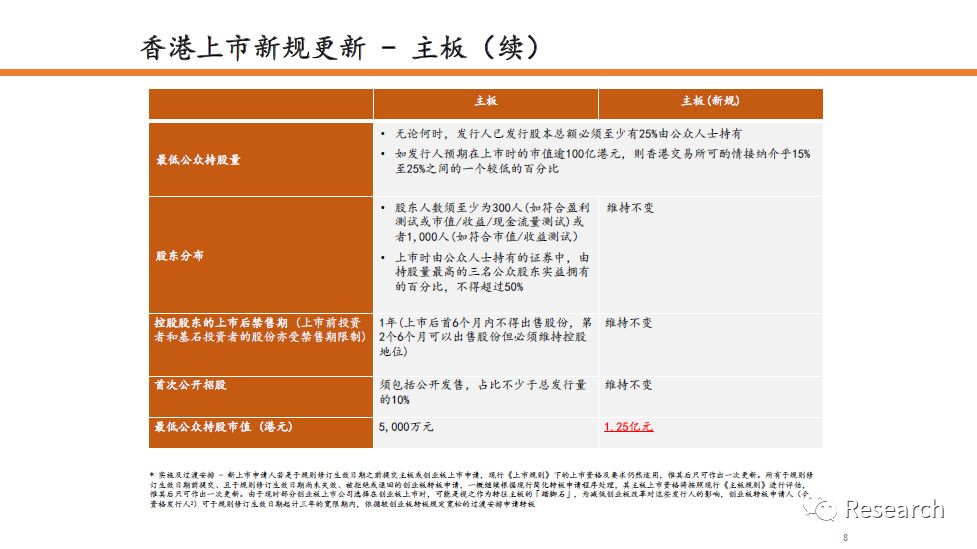 香港6合开奖结果+开奖记录2023,实地方案验证策略_试用版29.558