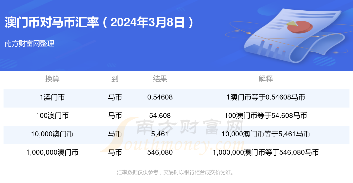 2024年今晚澳门特马开奖结果,最佳精选解释落实_娱乐版305.210