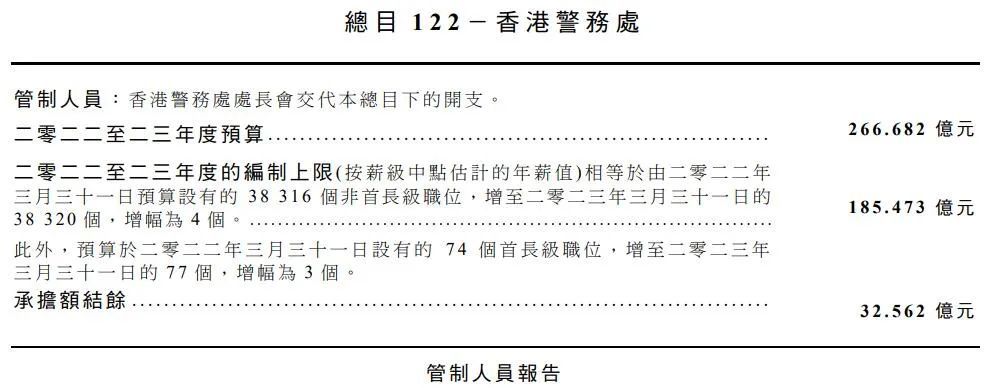 香港最精准的免费资料,标准化实施程序解析_专业版150.205