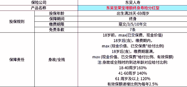 2024澳门今晚开奖结果,前沿说明解析_顶级版80.450