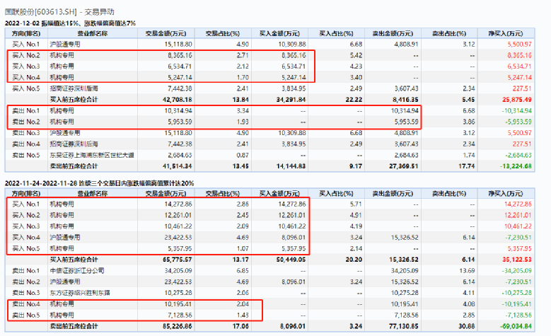 2024新澳最新开奖结果查询,前沿解答解释定义_至尊版39.273