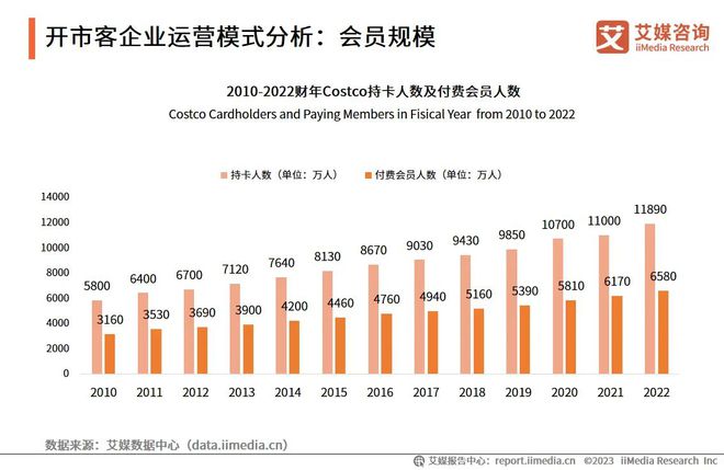 新奥2024今晚开奖资料,数据设计驱动执行_复古款22.135