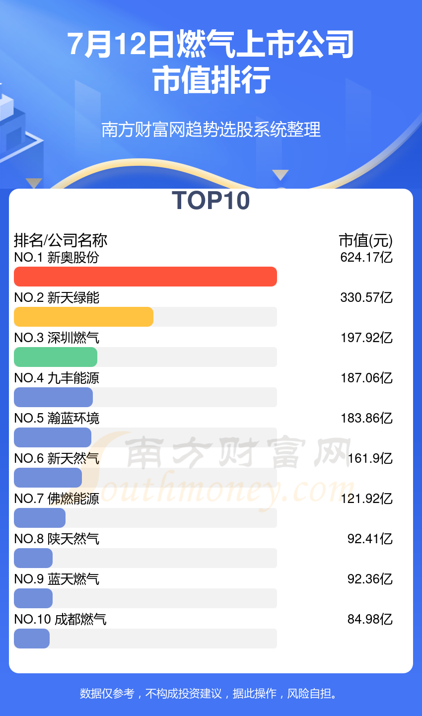 2024新奥正版资料免费提供,深层数据执行策略_mShop82.516