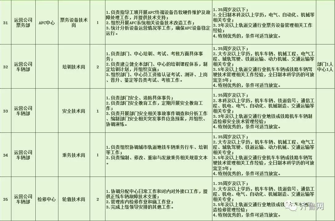 沙雅县特殊教育事业单位最新招聘信息及解读