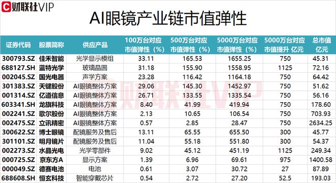 新澳门天天开好彩大全开奖记录,详细数据解释定义_3D64.706