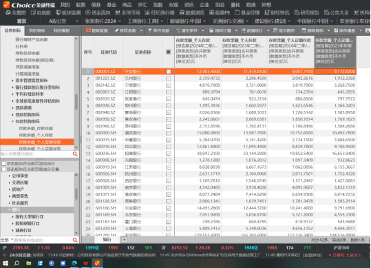 2024年新澳门天天开奖,深度应用解析数据_储蓄版34.936