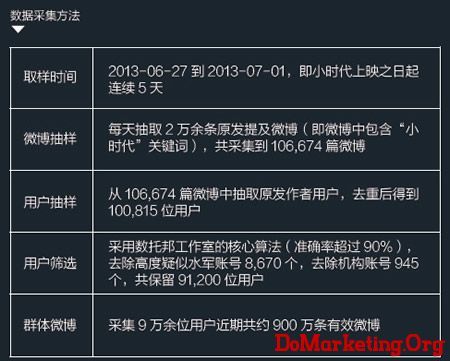 香港二四六开奖资料大全_微厂一,高效实施方法解析_游戏版1.967