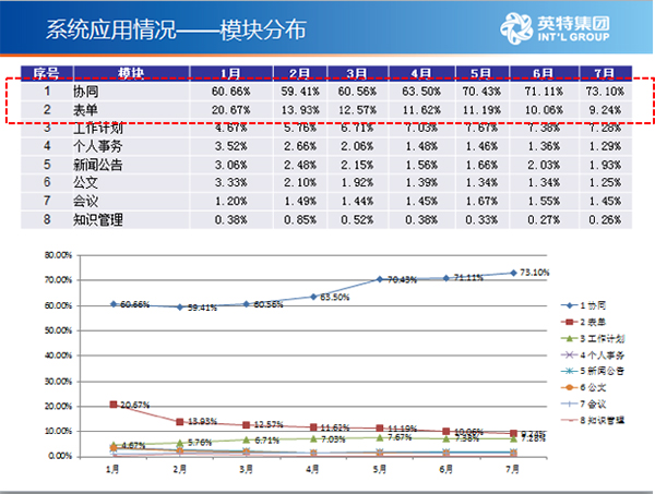 2024年新澳门天天开奖免费查询,数据驱动分析决策_DX版168.268