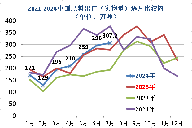 2024新澳最精准资料大全,可靠操作方案_复古版28.307