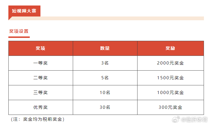 2024年管家婆一奖一特一中,广泛的关注解释落实热议_6DM89.113