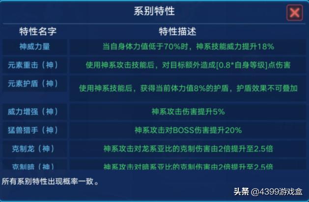 新奥精准资料免费提供彩吧助手,经济性执行方案剖析_手游版1.118