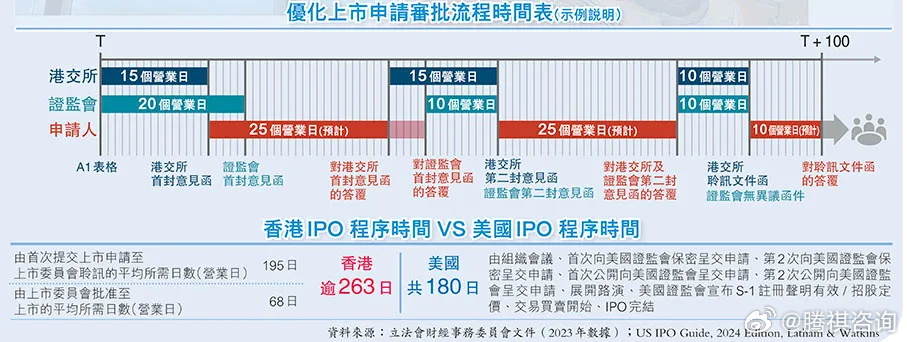 香港最准最快资料免费,经济性执行方案剖析_游戏版256.183