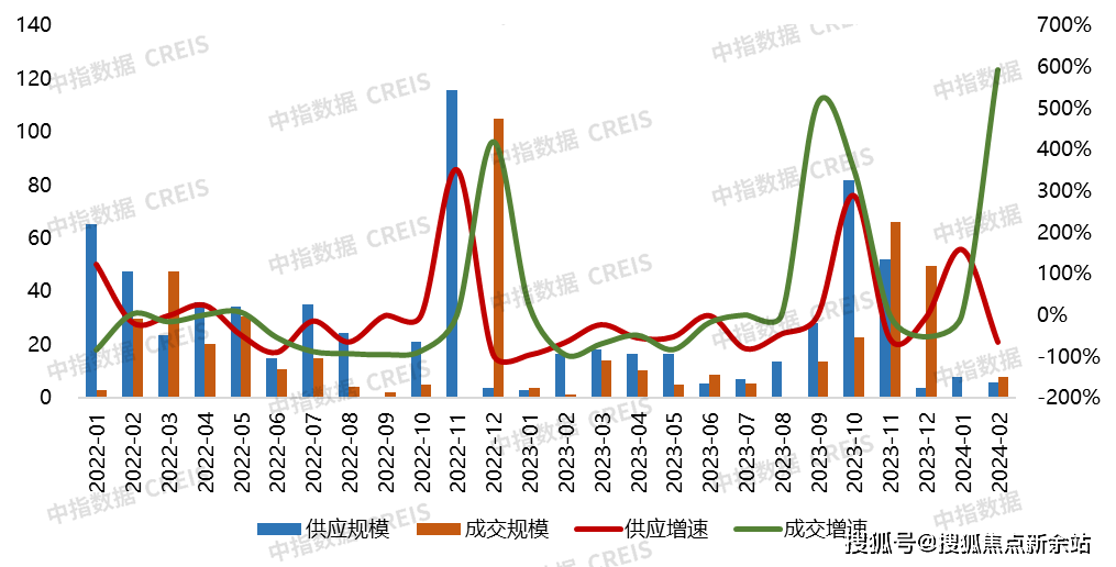 管家婆一码中一肖2024,安全性策略评估_AR28.592