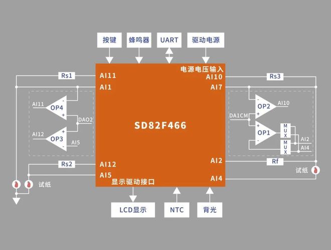 2024新澳门正版免费大全,快速解答计划设计_Advance86.107