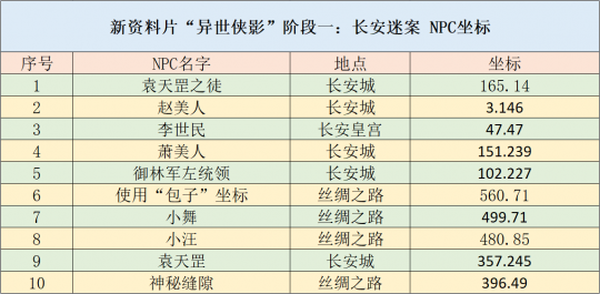 新奥正版全年免费资料,实用性执行策略讲解_扩展版6.986