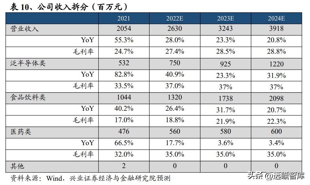 2024澳门公开,国产化作答解释落实_网页款29.323