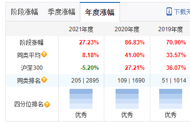 新澳天天开奖资料大全最新54期129期,数据驱动执行方案_LE版93.52