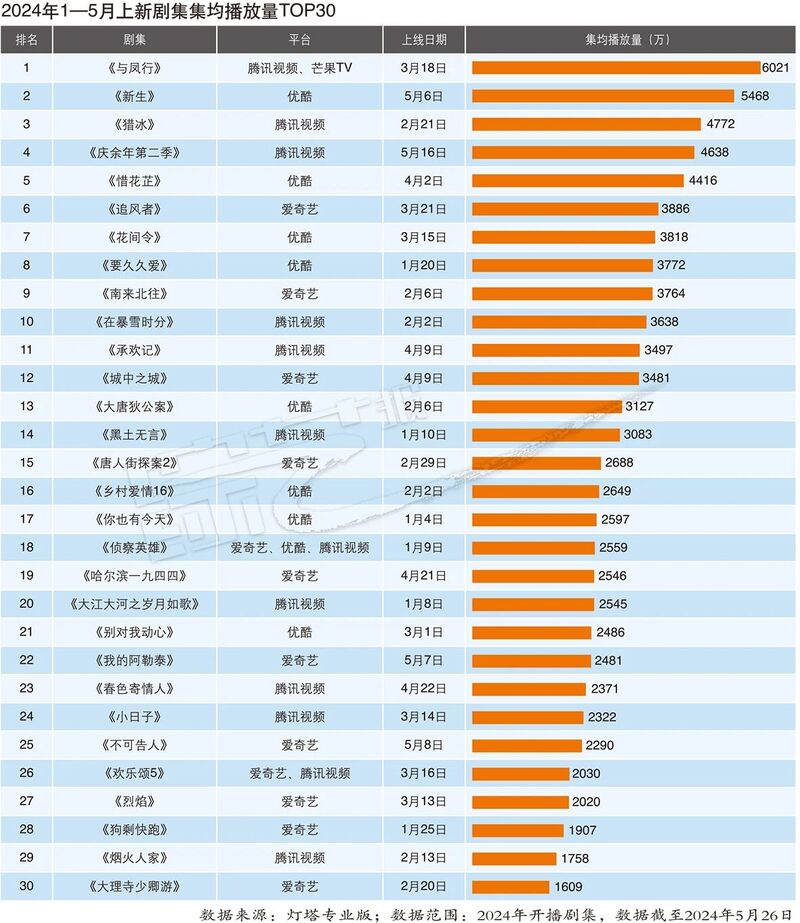 2024年香港正版资料大全最新版,实效设计计划解析_旗舰版55.234