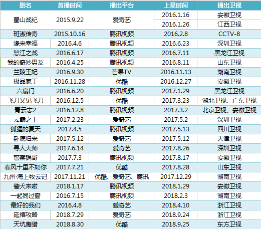 新奥门最准资料免费长期公开,稳定设计解析策略_GM版42.856