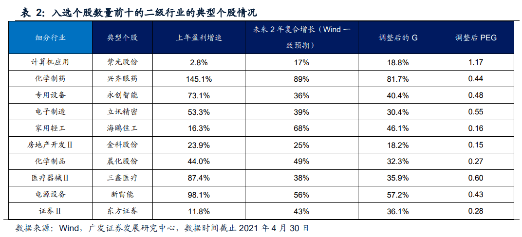 澳门一码一肖一特一中Ta几si,战略方案优化_set11.480