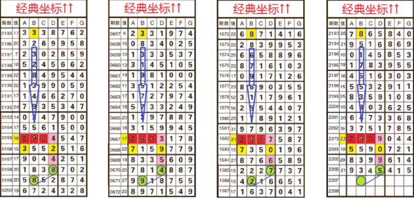 王中王鉄算盘一肖一码,实地验证分析策略_策略版14.502