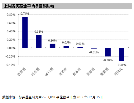 新澳2024年精准资料期期公开不变,数据驱动执行方案_iPhone17.908