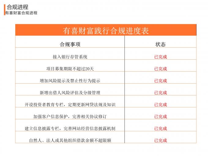 2004新奥门内部精准资料免费大全,经济执行方案分析_XR97.949