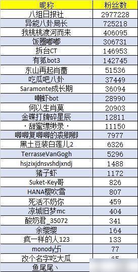 白小姐三肖三期必出一期开奖2024,迅速执行设计计划_3DM50.606