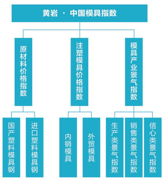 新澳门资料,高度协调策略执行_工具版6.166