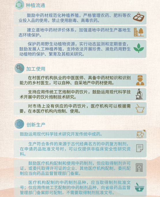 香港正版资料免费大全年使用方法,涵盖了广泛的解释落实方法_冒险版82.761