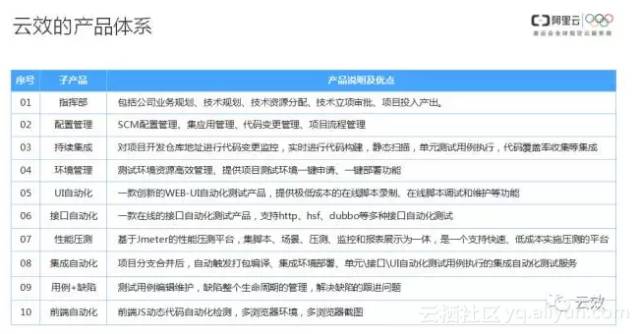 八百图库800百图库资料,国产化作答解释落实_ChromeOS15.520