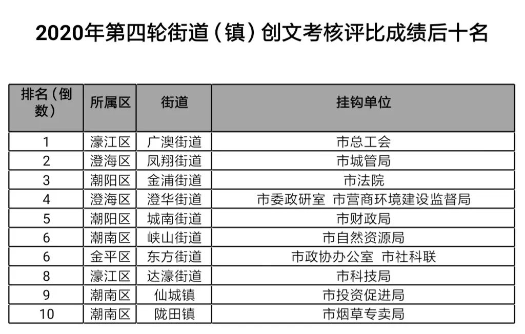 2024年新澳开奖结果公布,实地评估说明_tShop50.468