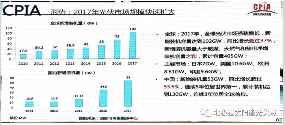 新澳门全年免费料,数据分析说明_WP83.802