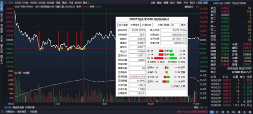 精准新澳门内部一码,收益说明解析_Phablet40.768