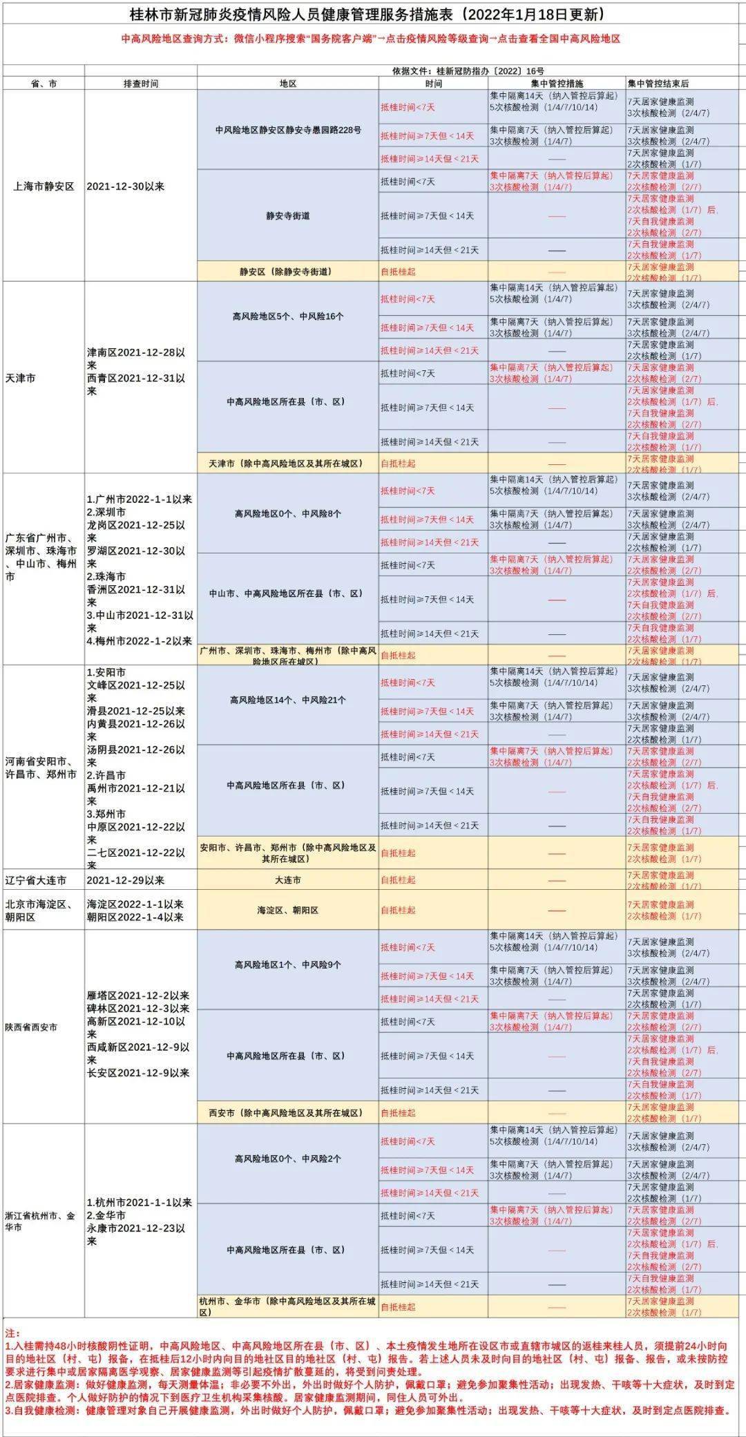 2024年新奥特开奖记录查询表,深入分析定义策略_FHD63.786