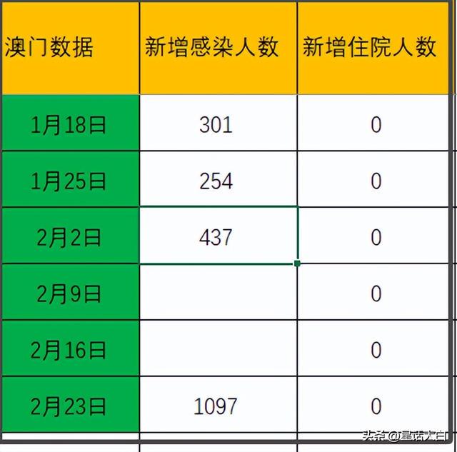 新澳门今晚开奖,数据解析支持方案_36029.598