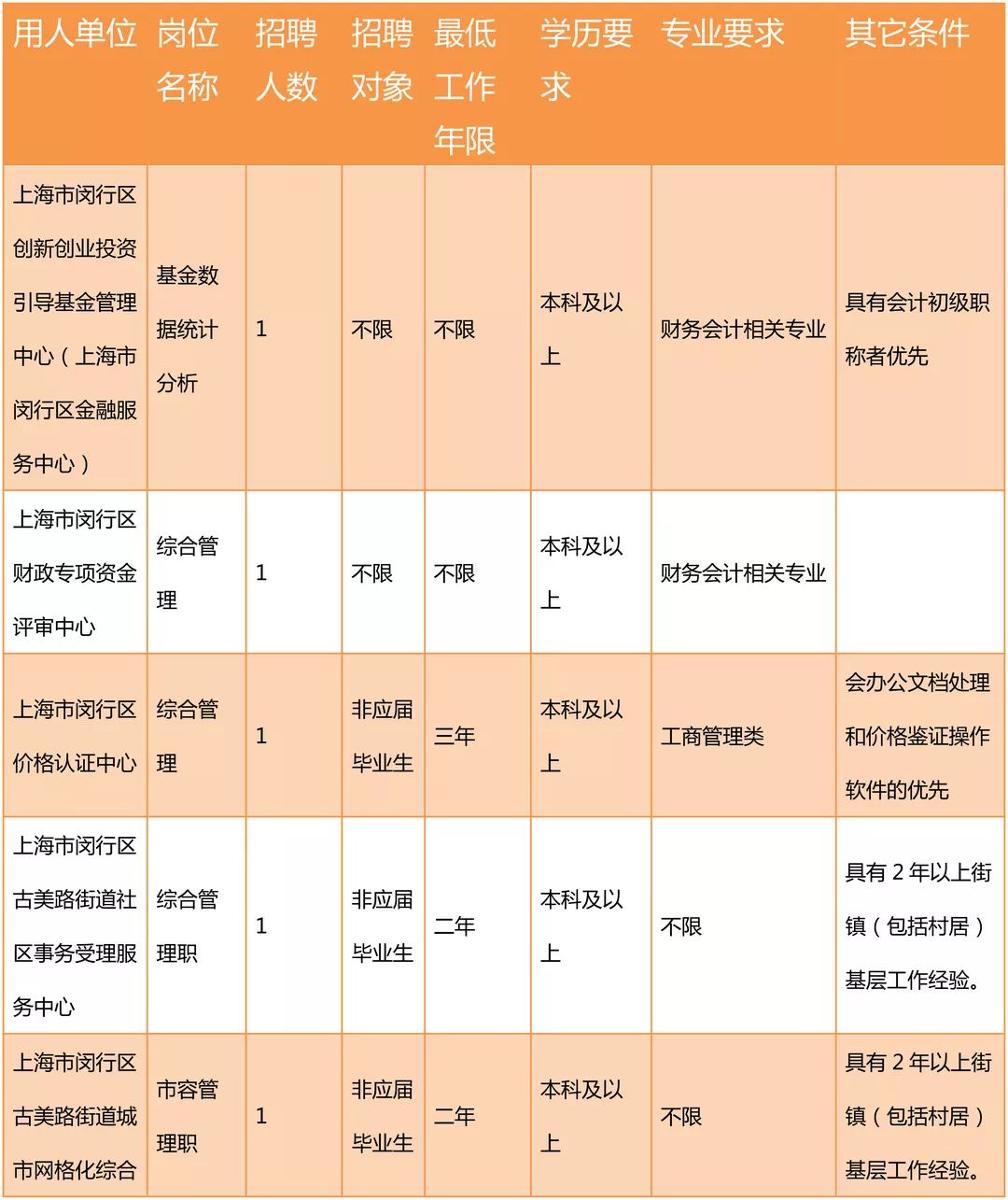 2024年12月13日 第14页