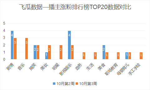 澳门今晚开奖结果+开奖号码,数据分析驱动决策_C版17.739