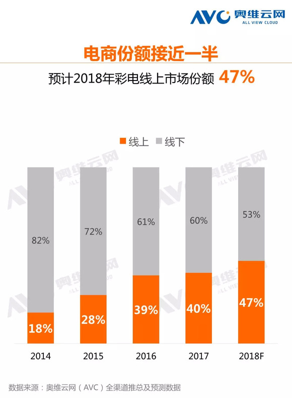 新奥彩资料免费全公开,结构化评估推进_pack46.750