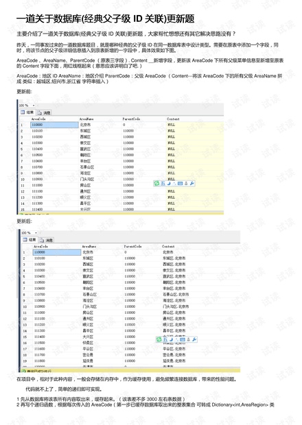 7777788888精准新传真,全面应用数据分析_LE版77.451